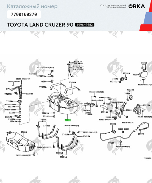 Купить Топливный бак Тоуоtа Land Cruzer 90, 1996-2002 г.в. (NB) - 90 л. Топливный бак Тоуоtа Land Cruzer 90, 1996-2002 г.в. (NB) - 90 л.