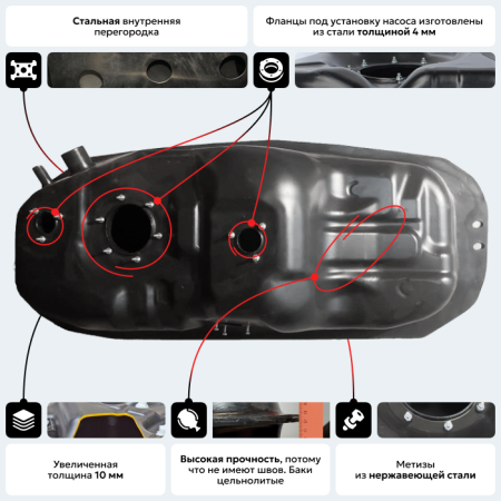 Купить Пластиковый бензобак Mitsubishi Pajero Sport 1, 1981-1990 г.в. (BP) -  74 л. Пластиковый бензобак Mitsubishi Pajero Sport 1, 1981-1990 г.в. (BP) -  74 л.
